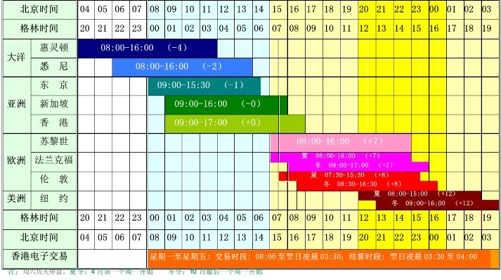 全市降雨再次增强!南山博物馆及所辖各场馆临时闭馆