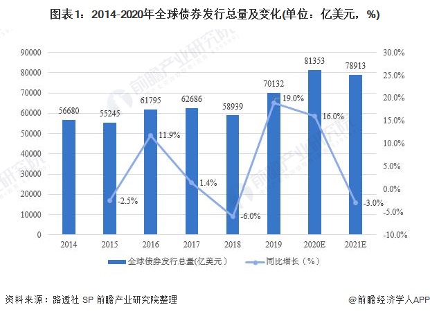 港股开盘 | 港股三大指数普遍低开 机构分析称避险情绪或制约指数上行