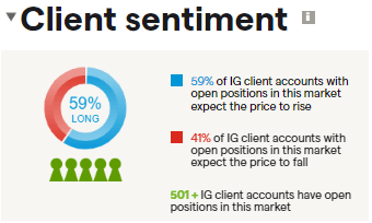 港股收盘(08.07) | 恒指上涨0.69% 脑机接口概念股尾盘大涨 苹果概念股活跃