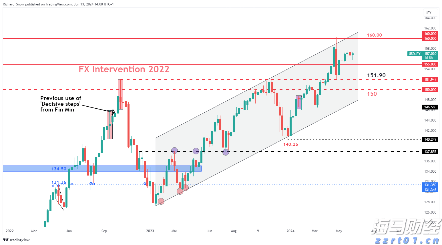 7月份中国销售彩票519.49亿元,同比下降5.0%