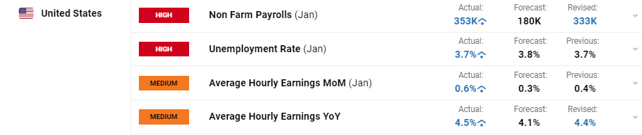 从省外投资看经济活跃度