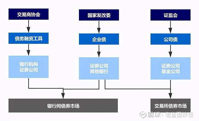 A股盘前播报 | 国务院发布！农村公路等基建迎来重磅催化