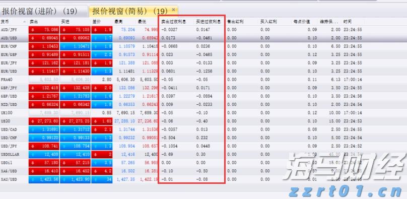 工行合肥黄山路支行关爱老人上门服务写好养老金融大文章