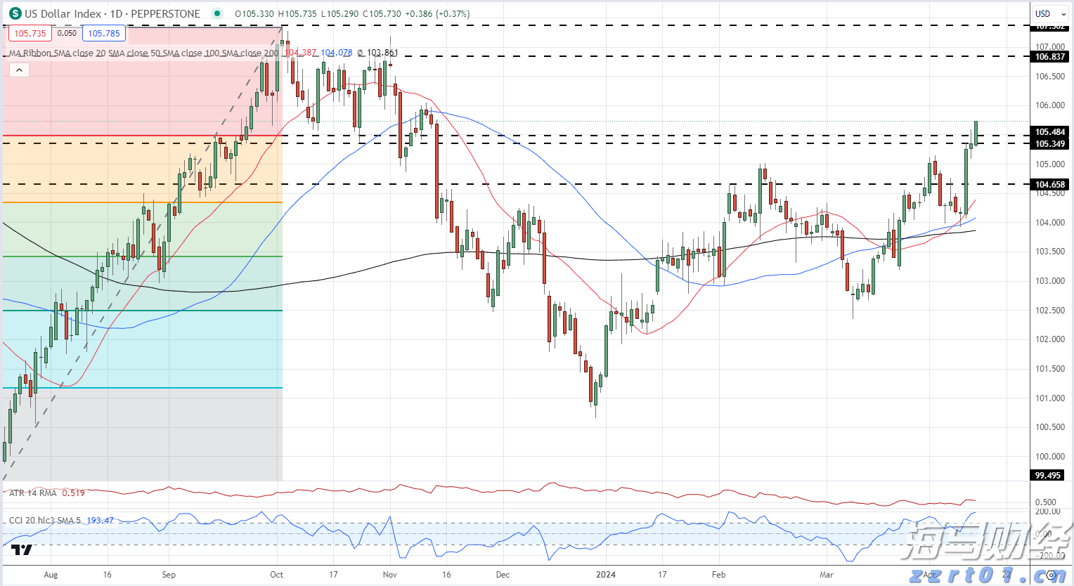 江门中微子实验运行取数,日均捕捉50—60个中微子