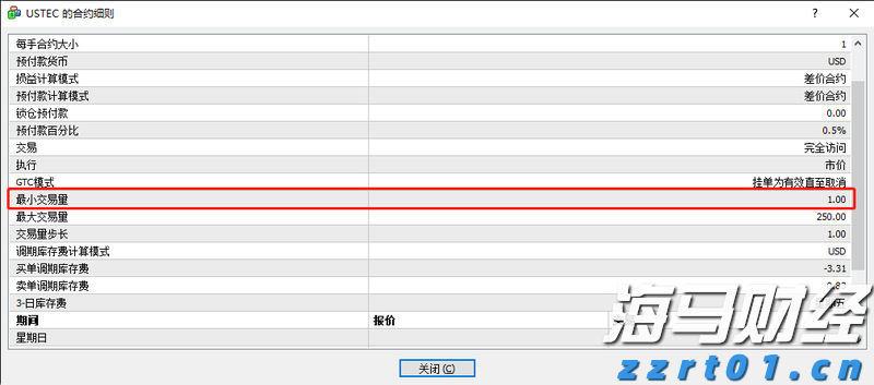 工商银行马鞍山当涂支行“三链融合”赋能乡村振兴
